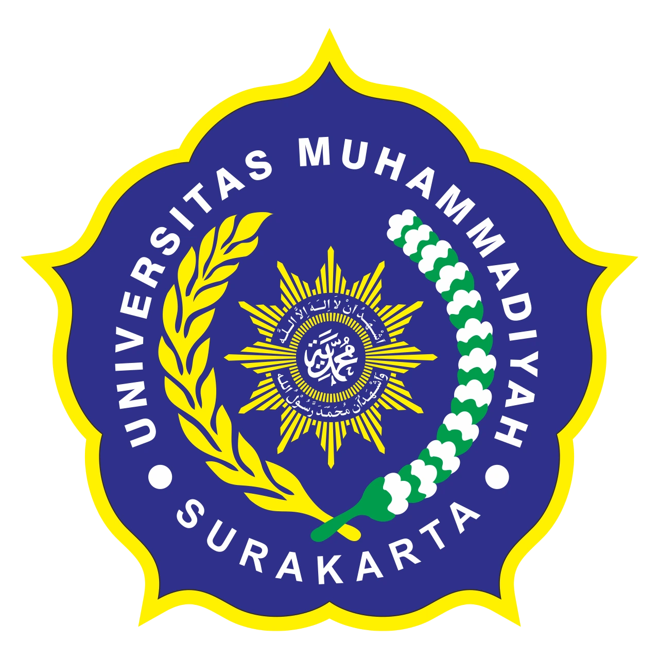 Universitas Muhammadiyah Surakarta