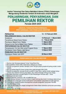 Banner Penjaringan, Penyaringan, dan Pemilihan Rektor ITSNU